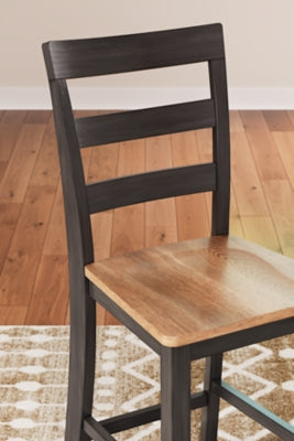 3-Piece Dining Package