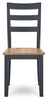 Gesthaven Dining Chair (Set of 2)