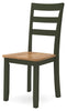 Gesthaven Dining Chair (Set of 2)