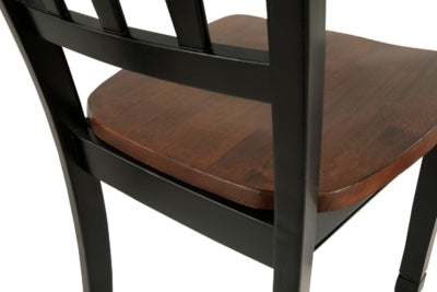 7-Piece Dining Package