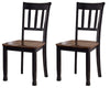 2-Piece Dining Chair Package