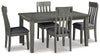 5-Piece Dining Package