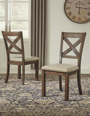 7-Piece Dining Package