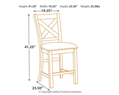 7-Piece Dining Package