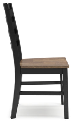 Wildenauer Dining Chair (Set of 2)