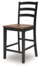 Wildenauer Counter Height Barstool