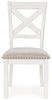 Robbinsdale Dining Chair (Set of 2)