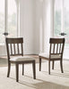Silla de comedor Veramond (juego de 2)