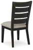 13-Piece Dining Package