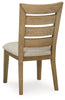 7-Piece Dining Package