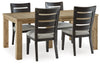 5-Piece Dining Package