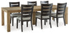 7-Piece Dining Package