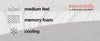 12 Inch Memory Foam King Mattress