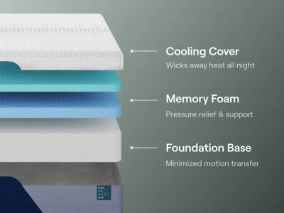 Colchón Nectar Premier Memory Foam 5.1 Twin XL