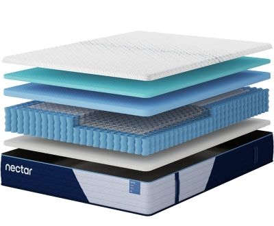 Nectar Classic Hybrid 5.1 California King Mattress