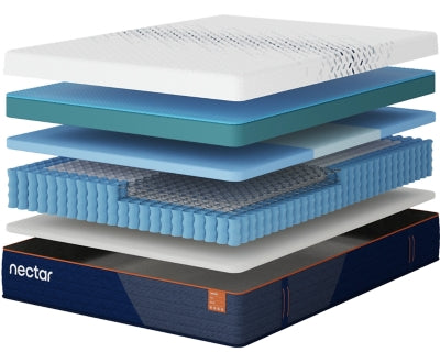 Nectar Ultra Hybrid 5.1 Twin Mattress