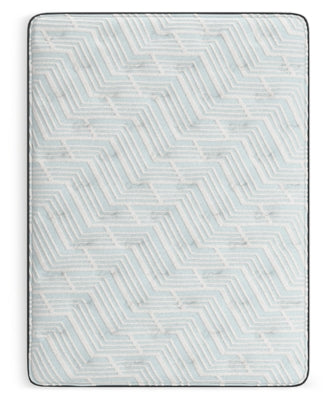 Palisades Plush Twin Mattress