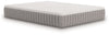 Colchón Terra Sleep tamaño mediano California King