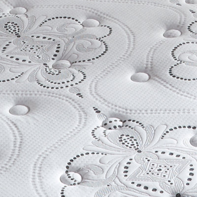 Bed and Mattress Package