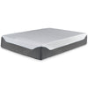 2-Piece King Mattress Package