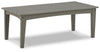 3-Piece Outdoor Occasional Table Package