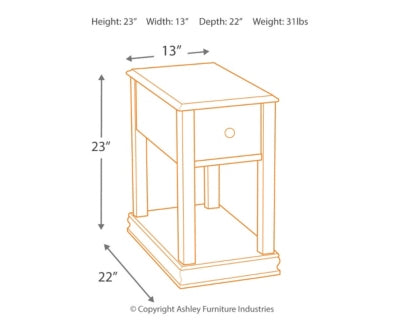 2-Piece End Table Package