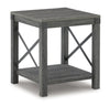 2-Piece Occasional Table Package