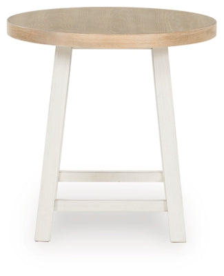 Fawndell Table (Set of 3)