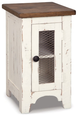 2-Piece End Table Package