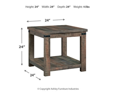 2-Piece Occasional Table Package