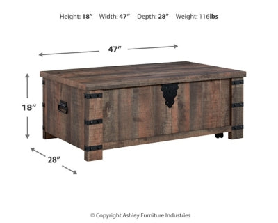 2-Piece Occasional Table Package