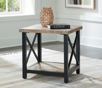 2-Piece Occasional Table Package