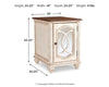 2-Piece End Table Package