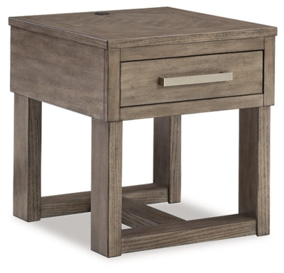 3-Piece Occasional Table Package