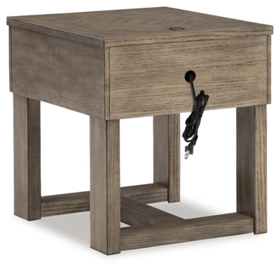3-Piece Occasional Table Package